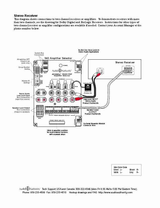 Audio Authority Stereo Receiver 942-page_pdf